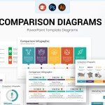 Comparison PowerPoint Infographics